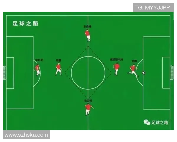 广州足球队防守革新之路:从战术调整到球员素质全面提升的深度剖析 广州足球队防守革新之路:从战术调整到球员素质全面提升的深度剖析