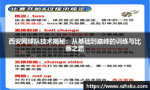 西安网球队技术揭秘：从基础到巅峰的训练与比赛之路